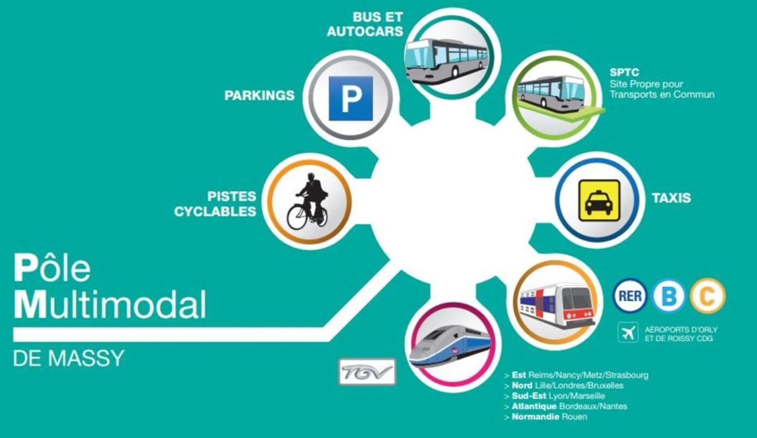 Tout Confort A Massy - Parking / Tgv Et Rer B&C 외부 사진